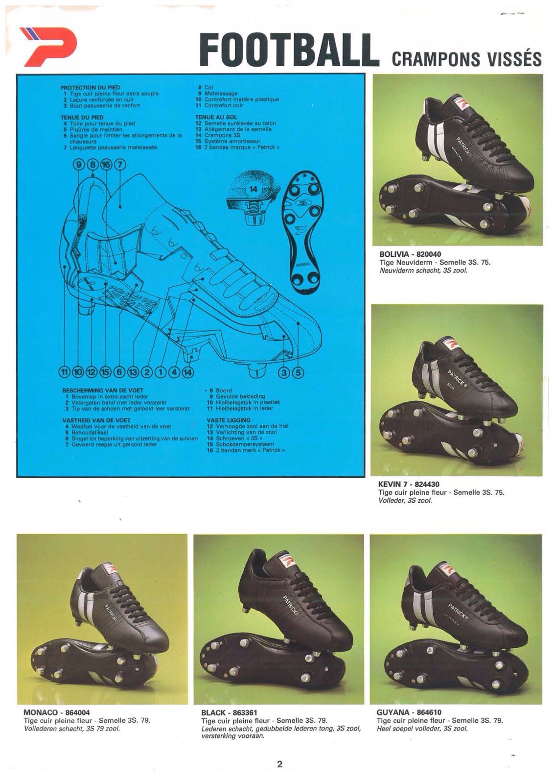 1983 Patrick Catalogue Pages