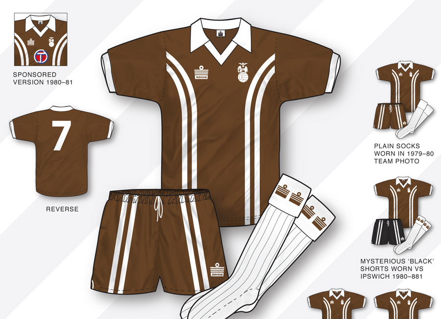 An in-depth look: Coventry City 1978–81 Away Kit