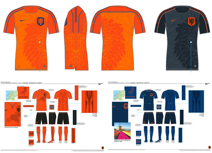 Netherlands 2020-21 Kit and Apparel Concepts by Emre Gultekin