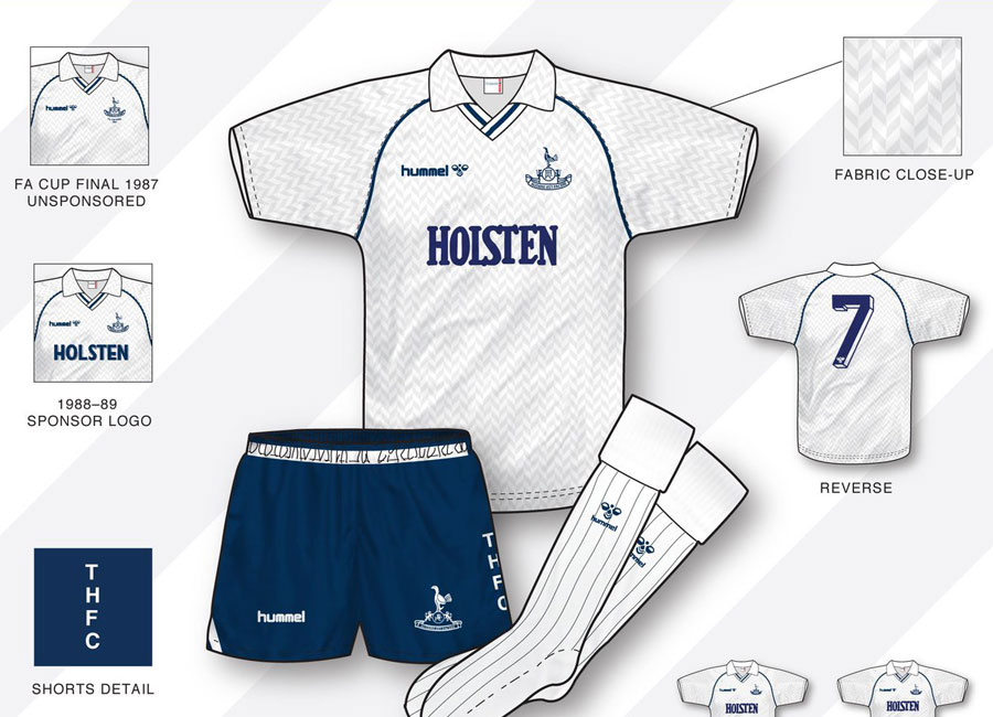 An in-depth look: Tottenham Hotspur 1987–89 Home Kit