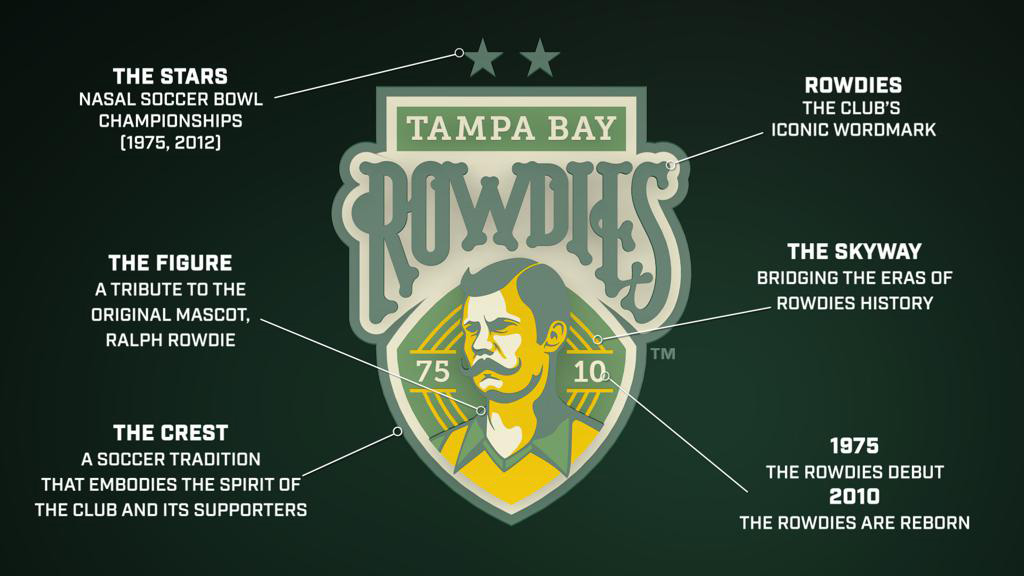Tampa Bay Rowdies new crest