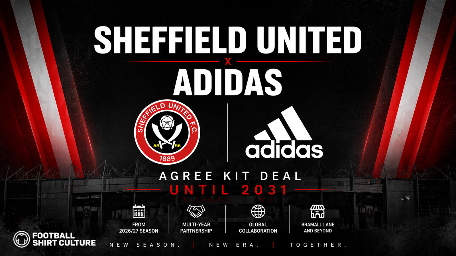 Sheffield United Adidas Kit Deal