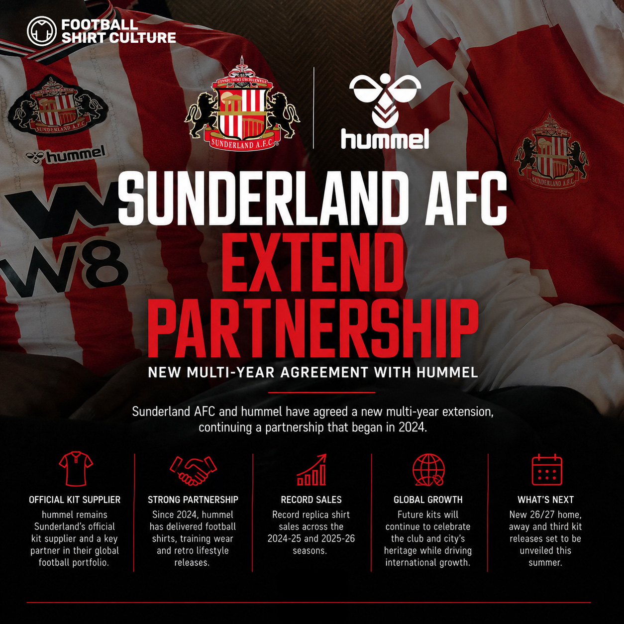Sunderland and Hummel Extend Kit Deal