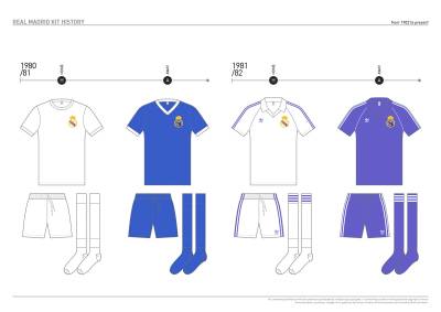 real_madrid_kit_history_from_1902_to_present_09.jpg
