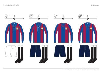 fc_barcelona_kit_history_from_1899_to_present_03.jpg