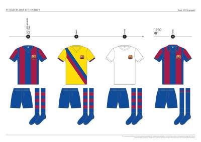 fc_barcelona_kit_history_from_1899_to_present_07.jpg
