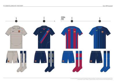 fc_barcelona_kit_history_from_1899_to_present_17.jpg