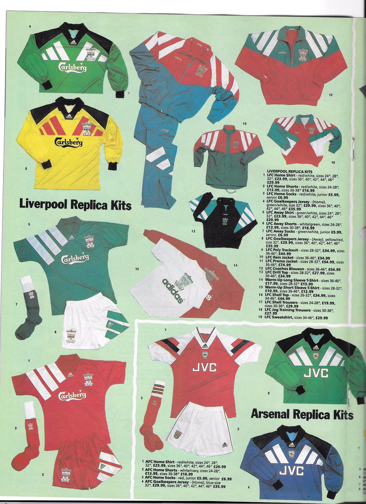 1992 Bourne Sports Catalogue Pages Vintage Football shirt blog