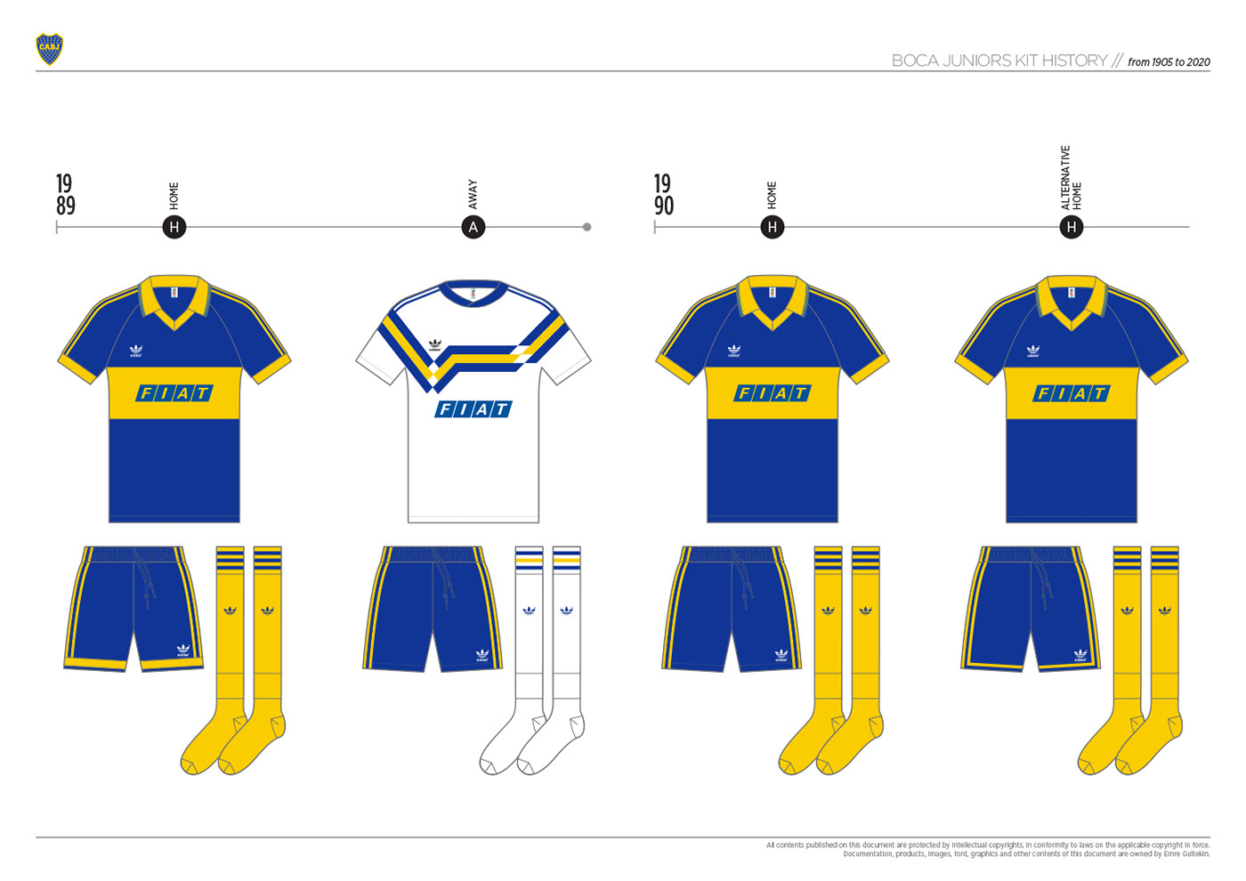 Boca juniors jersey history Clearance