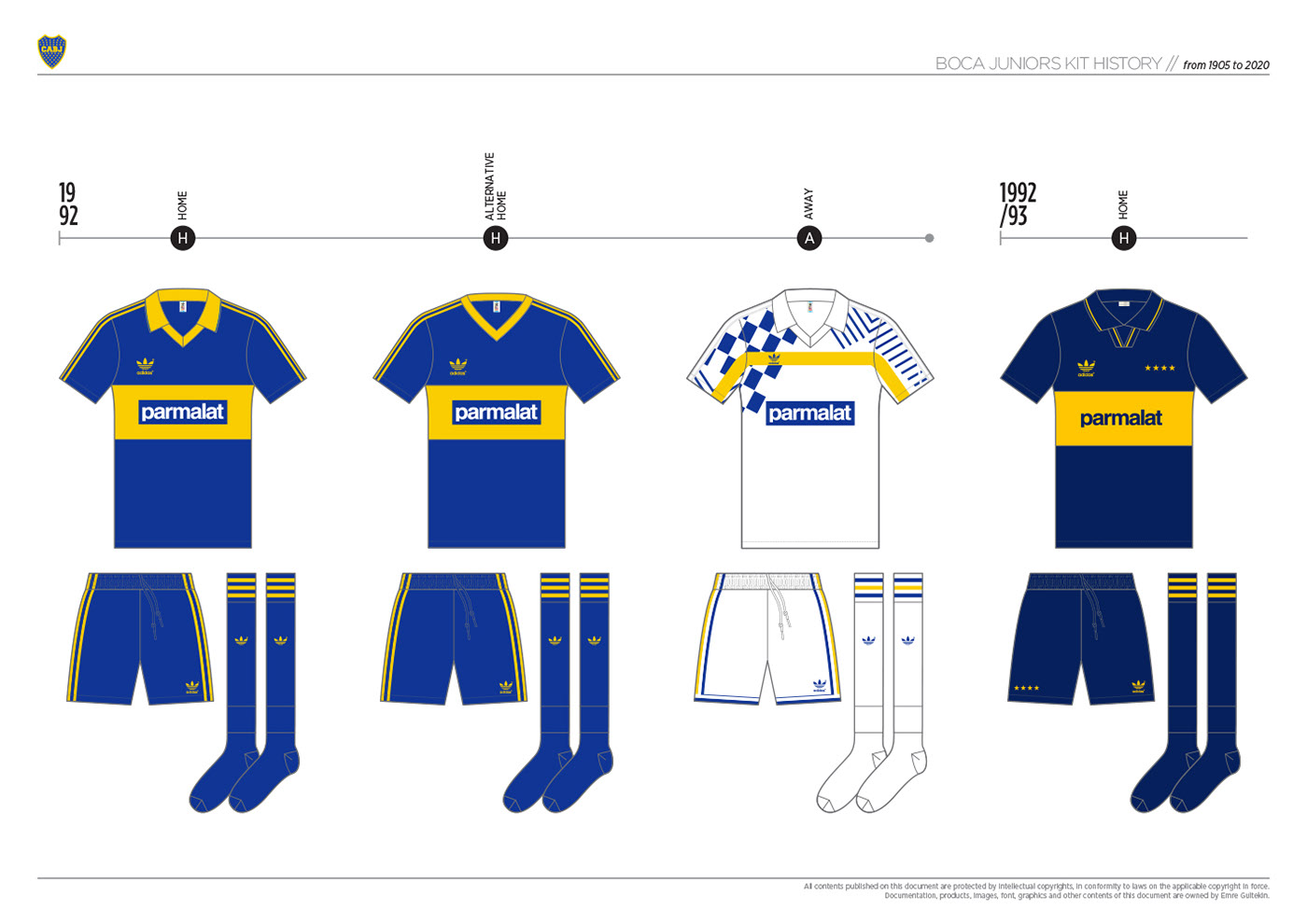 Boca juniors jersey history Clearance