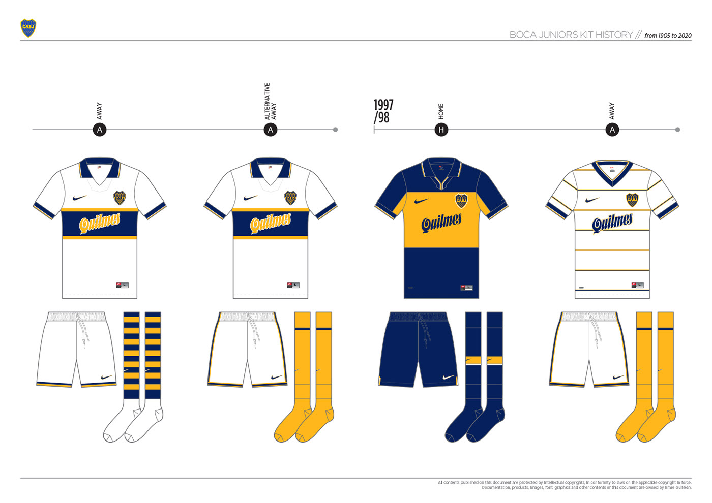 Boca juniors kit history Clearance