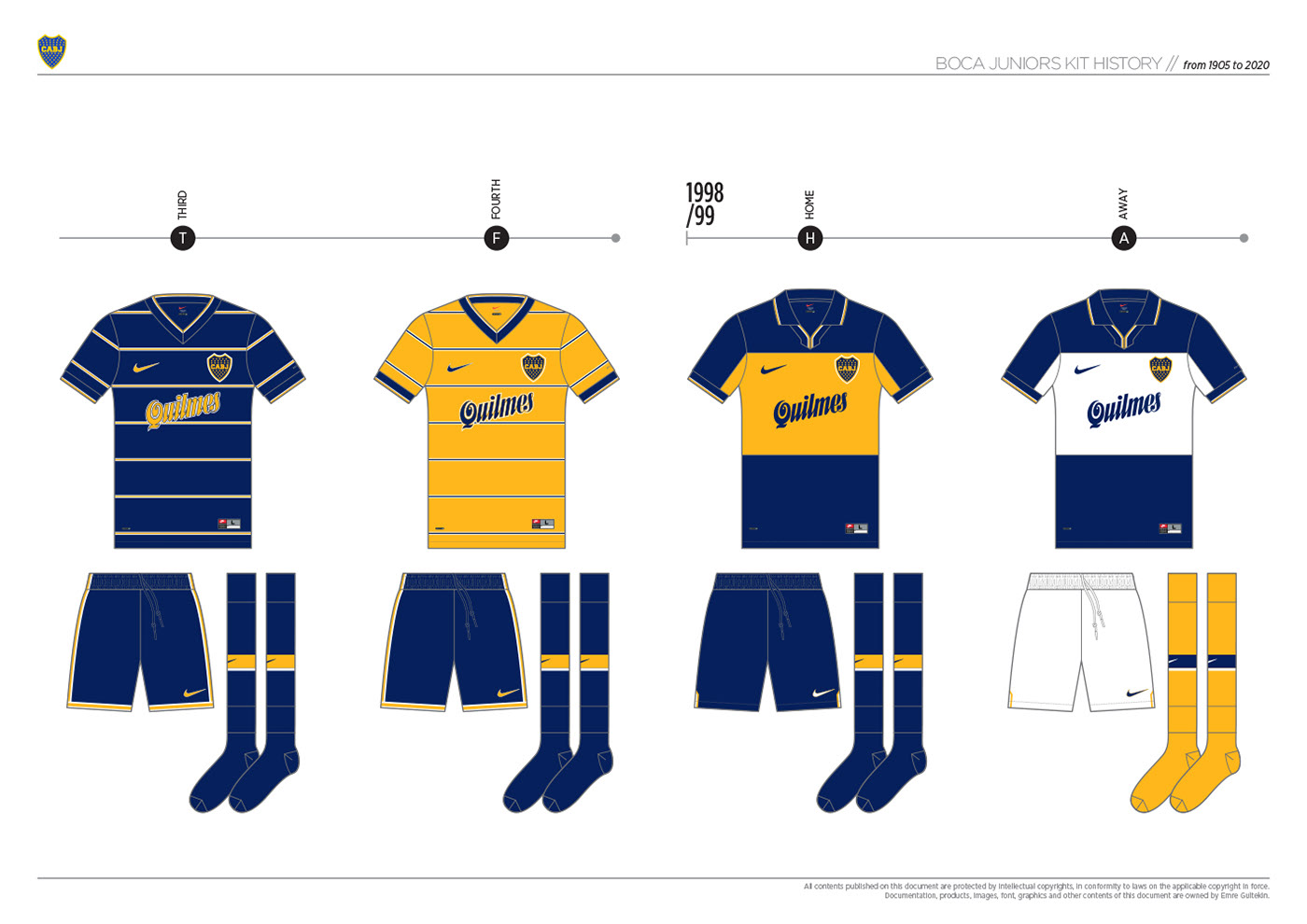 Boca juniors kit history Clearance