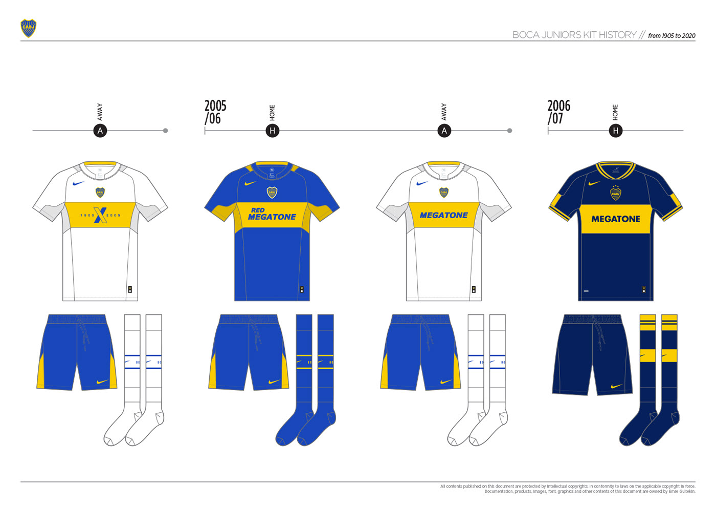 Boca juniors kit history Clearance